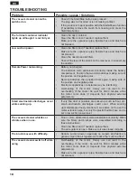 Предварительный просмотр 18 страницы Hotpoint Ariston SL M07 A3E O Operating Instructions Manual