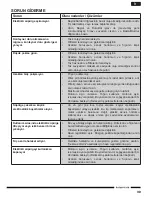 Предварительный просмотр 39 страницы Hotpoint Ariston SL M07 A3E O Operating Instructions Manual