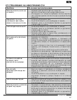 Предварительный просмотр 67 страницы Hotpoint Ariston SL M07 A3E O Operating Instructions Manual