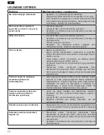 Предварительный просмотр 74 страницы Hotpoint Ariston SL M07 A3E O Operating Instructions Manual