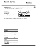 Предварительный просмотр 9 страницы Hotpoint Ariston STM 1711 Operating Instructions Manual