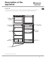 Предварительный просмотр 13 страницы Hotpoint Ariston STM 1711 Operating Instructions Manual