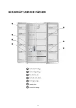 Предварительный просмотр 11 страницы Hotpoint Ariston SXBHAE 920 Instructions For Use Manual