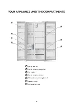 Предварительный просмотр 27 страницы Hotpoint Ariston SXBHAE 920 Instructions For Use Manual