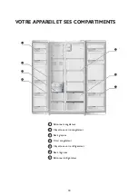 Предварительный просмотр 44 страницы Hotpoint Ariston SXBHAE 920 Instructions For Use Manual