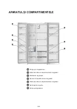 Предварительный просмотр 140 страницы Hotpoint Ariston SXBHAE 920 Instructions For Use Manual