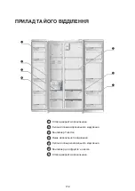 Предварительный просмотр 172 страницы Hotpoint Ariston SXBHAE 920 Instructions For Use Manual