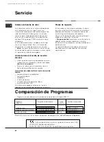 Preview for 68 page of Hotpoint Ariston TCD851 AX Instruction Booklet