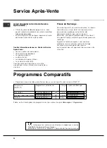 Preview for 34 page of Hotpoint Ariston TCD851B Instruction Booklet