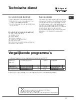 Preview for 85 page of Hotpoint Ariston TCD851B Instruction Booklet