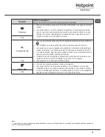 Предварительный просмотр 61 страницы Hotpoint Ariston TCDG 51 Instruction Booklet