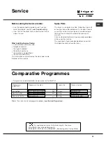 Preview for 35 page of Hotpoint Ariston TCDG51 Instruction Booklet