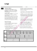 Preview for 10 page of Hotpoint Ariston TCL G31XB Manual