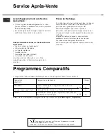 Предварительный просмотр 14 страницы Hotpoint Ariston TCL731X Instruction Booklet