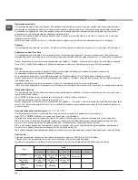 Preview for 60 page of Hotpoint Ariston TCS 73B Instruction Manual