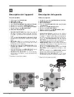 Предварительный просмотр 12 страницы Hotpoint Ariston TD 631 HA Operating Instructions Manual