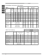 Предварительный просмотр 34 страницы Hotpoint Ariston TD 631 HA Operating Instructions Manual