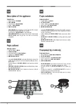 Preview for 8 page of Hotpoint Ariston THC 641 W/IX/HA EE Operating Instructions Manual