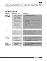 Предварительный просмотр 13 страницы Hotpoint Ariston TM VMT JX0 Operating Instructions Manual