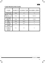Предварительный просмотр 18 страницы Hotpoint Ariston Top Blender Steam Operating Instructions Manual