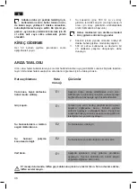 Предварительный просмотр 45 страницы Hotpoint Ariston Top Blender Steam Operating Instructions Manual