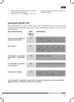 Предварительный просмотр 72 страницы Hotpoint Ariston Top Blender Steam Operating Instructions Manual