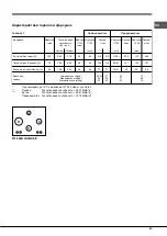 Preview for 7 page of Hotpoint Ariston TQ 640 (CF) K GH/HA EE Operating Instructions Manual