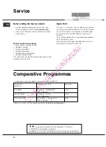 Preview for 28 page of Hotpoint Ariston TV75 Instruction Booklet