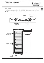 Preview for 3 page of Hotpoint Ariston UP 1511 TK/HA Operating Instructions Manual