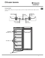 Предварительный просмотр 3 страницы Hotpoint Ariston UP 1511 Operating Instructions Manual