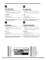 Preview for 5 page of Hotpoint Ariston UPSI Series Operating Instructions Manual