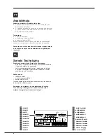 Preview for 6 page of Hotpoint Ariston UPSI Series Operating Instructions Manual