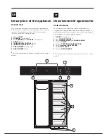 Preview for 7 page of Hotpoint Ariston UPSI Series Operating Instructions Manual