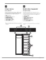 Preview for 9 page of Hotpoint Ariston UPSI Series Operating Instructions Manual