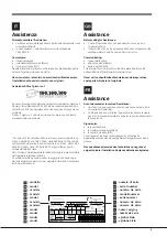 Предварительный просмотр 3 страницы Hotpoint Ariston UPSY 17 F J Series Operating Instructions Manual