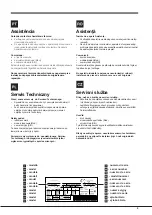 Предварительный просмотр 5 страницы Hotpoint Ariston UPSY 17 F J Series Operating Instructions Manual