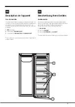 Предварительный просмотр 11 страницы Hotpoint Ariston UPSY 17 F J Series Operating Instructions Manual