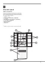 Предварительный просмотр 15 страницы Hotpoint Ariston W4D7 AAA B C Operating Instructions Manual