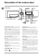 Preview for 4 page of Hotpoint Ariston WDD 8640 Instructions For Use Manual