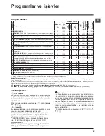 Предварительный просмотр 43 страницы Hotpoint Ariston WMD 823 Instructions For Use Manual