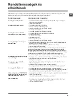 Предварительный просмотр 35 страницы Hotpoint Ariston WMF 700 Instructions For Use Manual