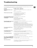 Preview for 11 page of Hotpoint Ariston WMG 641 Instructions For Use Manual