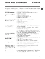 Preview for 55 page of Hotpoint Ariston WMG 721 Instructions For Use Manual