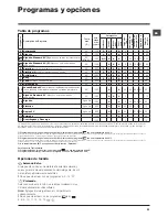 Предварительный просмотр 21 страницы Hotpoint Ariston WMG 823 Instructions For Use Manual