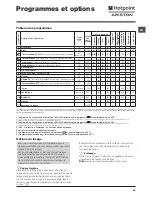 Preview for 45 page of Hotpoint Ariston WMG 8237 Instructions For Use Manual