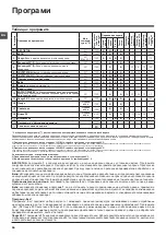 Предварительный просмотр 56 страницы Hotpoint Ariston WML 701 Instructions For Use Manual