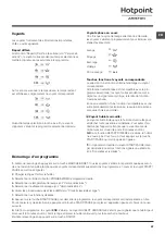 Preview for 67 page of Hotpoint Ariston WML 701 Instructions For Use Manual