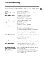 Preview for 11 page of Hotpoint Ariston WML 801 Instructions For Use Manual