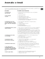 Preview for 23 page of Hotpoint Ariston WMSF 602 Instructions For Use Manual