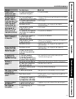 Предварительный просмотр 53 страницы Hotpoint 162D6746P002 Owner'S Manual And Installation Instructions